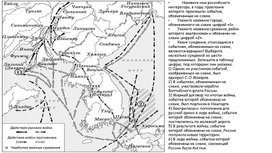 Обложка для материала Первая русская революция
