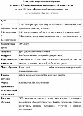 Контрольная работа: Документирование управленческой деятельности 7