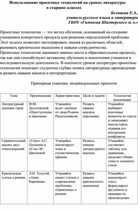 Обложка для материала Использование проектных технологий на уроках литератур в старших классах (из опыта работы)