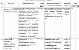 Календарно- тематическое  планирование по физической культуре 9 класс