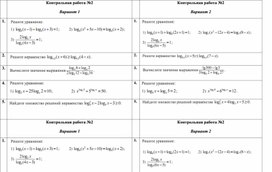 Обложка для материала Контрольная работа по алгебре и начала математического анализа 11 класс  2025-2026 учебный год