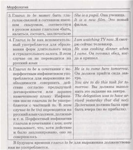 Обложка для материала материал по английскому языку