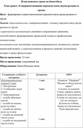 План конспект урока по баскетболу 7 класс