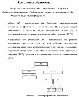 Обложка для материала Программное обеспечение.