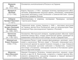 Обложка для материала материал по истории