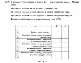 Обложка для материала материал по  информатике  для уроков задания
