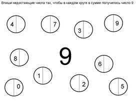 Технологическая карта урока математики "Вычитание из чисел 8, 9. Состав чисел 8, 9"