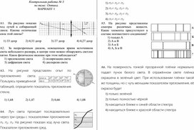 Контрольная оптика профиль