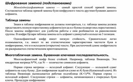 Обложка для материала Шифрование заменой (подстановками).docx