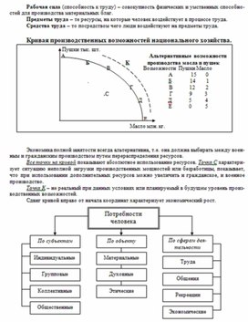 Обложка для материала экономика в схемах