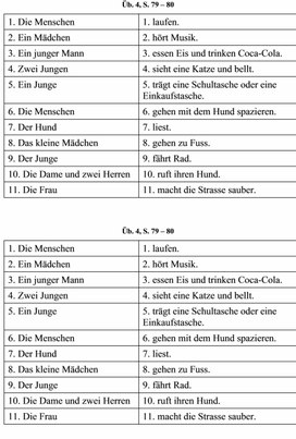 Технологическая карта урока немецкого  языка в рамках темы "Die Straßen der Stadt. Wie sind sie?", 5 класс