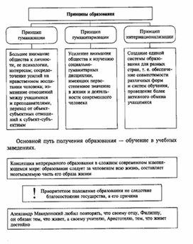 Обложка для материала Обществознание_в_схеме_и_таблице_68