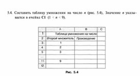 Материал по информатике задание и упражнения по Excel