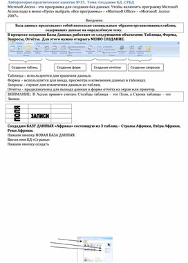 Обложка для материала Лабораторно практическое занятие №35. Тема: Создание БД . СУБД