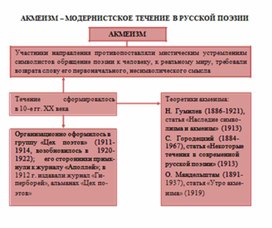 Обложка для материала материал по истории