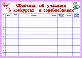 Обложка для материала портфолио