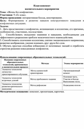 Обложка для материала Воспитательное мероприятие Тема:«Жизнь без конфликтов».
