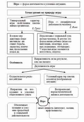 Обложка для материала Обществознание_и_истор._в_схемах_и_табл._57