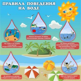 Обложка для материала правила поведения на воде