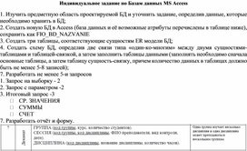 Индивидуальное задание по Базам данных MS Access