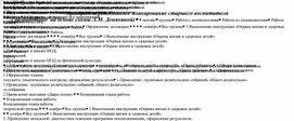 Перспективное планирование для 2 младшей группы по программе «Омское Прииртышье»