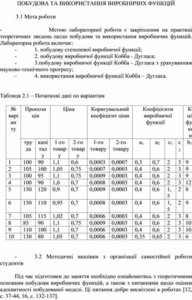 Обложка для материала ПОБУДОВА ТА ВИКОРИСТАННЯ ВИРОБНИЧИХ ФУНКЦІЙ