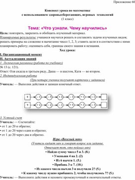 Конспект урока по математике  с использованием здоровьесберегающих, игровых  технологий  Тема: «Что узнали. Чему научились»