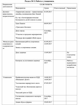 Обложка для материала 2 класс