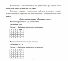 Обложка для материала Логические операции и таблицы истинности