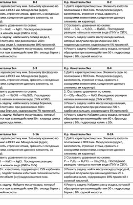 Обложка для материала Контрольная работа по химии "Неметаллы", 9  кл.