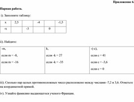 Обложка для материала 2. Дидактический материал. Приложение 6. Вариант 1
