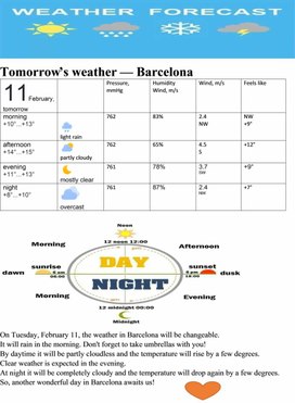 Проект по английскому языку "Weather forecast"