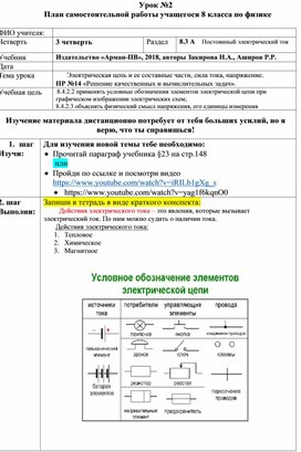 Физика 8 класс, план самостоятельной дистанционной работы.