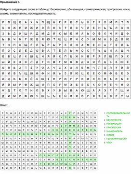 1Бесконечно убывающая геометрическая прогрессия (1)