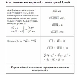 Обложка для материала Алгебра  в схемах  таблицах