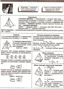 Материалы к урокам геометрии