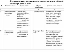 Коллективно творческое дело «Advent-календарь добрых дел»