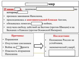 Задания для 9 класса по истории России