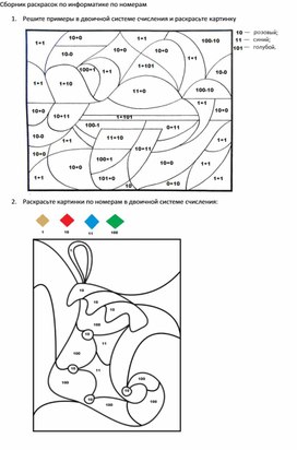 Сборник раскрасок по информатике на тему "Двоичная система счисления"