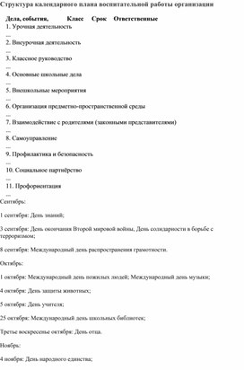 Структура календарного плана воспитательной работы образовательной организации