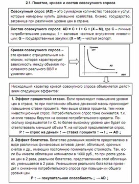 Обложка для материала совокупный спрос