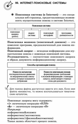 Обложка для материала материалы к урокам информатики и ИКТ 7 класс