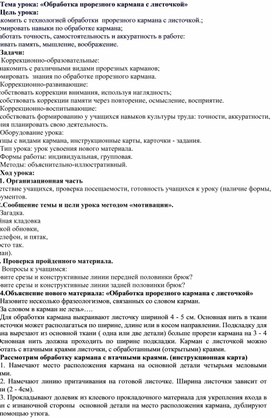 Конспект урока:Обработка прорезного кармана с листочкой.