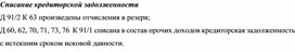 Обложка для материала Списание кредиторской задолженности