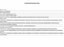 Технологическая карта урока на тему: "Сложение вида +8 +9"