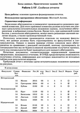 Обложка для материала Базы данных. Практическое задание