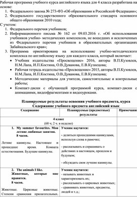 Адаптированная рабочая программа по английскому языку для 4 класса (УМК Кузовлев)