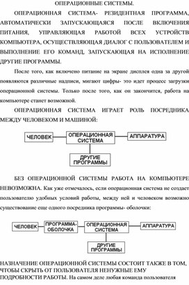 Обложка для материала ОПЕРАЦИОННЫЕ СИСТЕМЫ.docx
