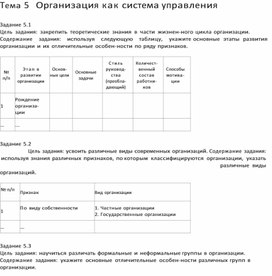 Обложка для материала Тема 5 Организация как система управления