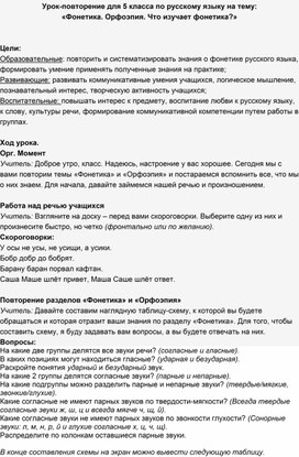 Урок-повторение для 5 класса по русскому языку на тему: «Фонетика. Орфоэпия. Что изучает фонетика?»